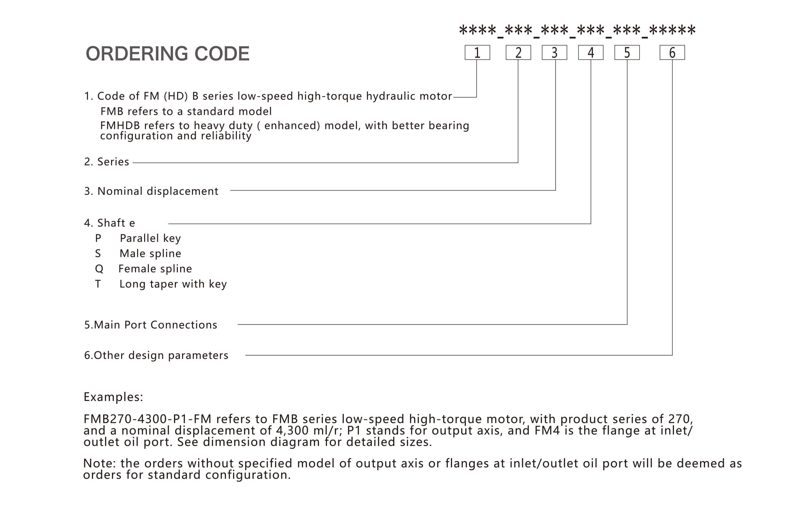 1621999490859247.jpg FMB产品标识说明英文--36P-6.jpg